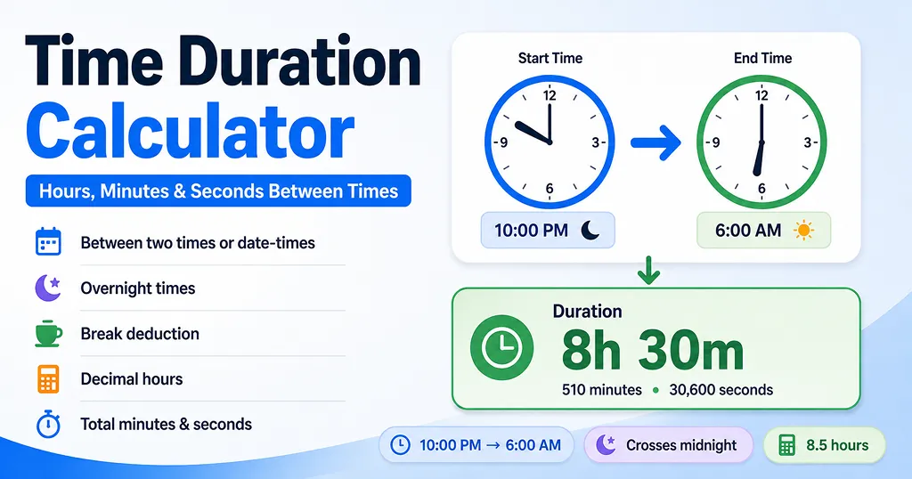 Time Duration Calculator