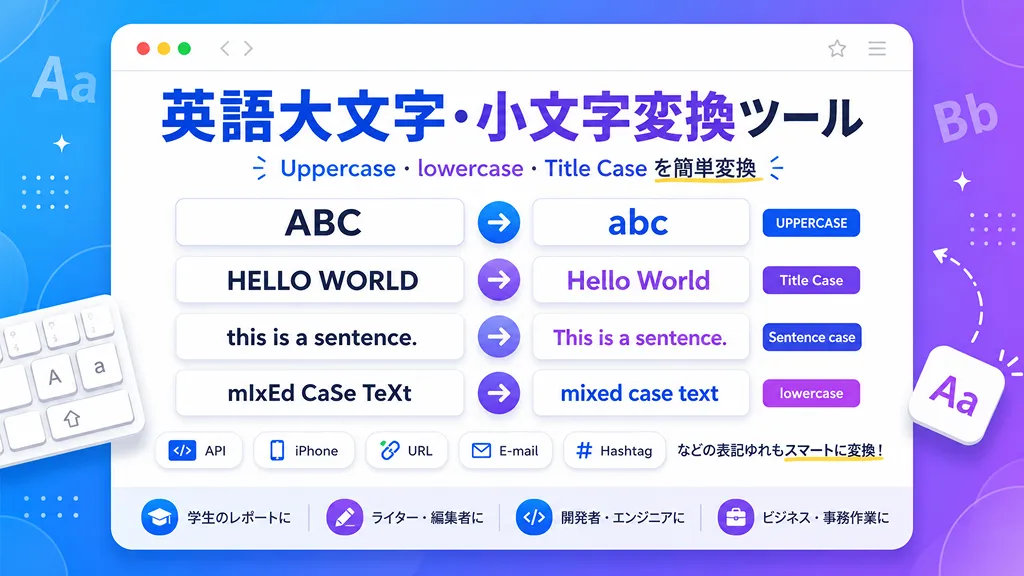 英語大文字・小文字変換ツール