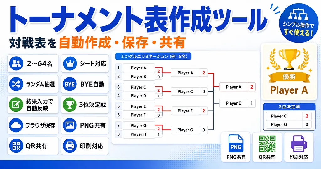 トーナメント表作成ツール