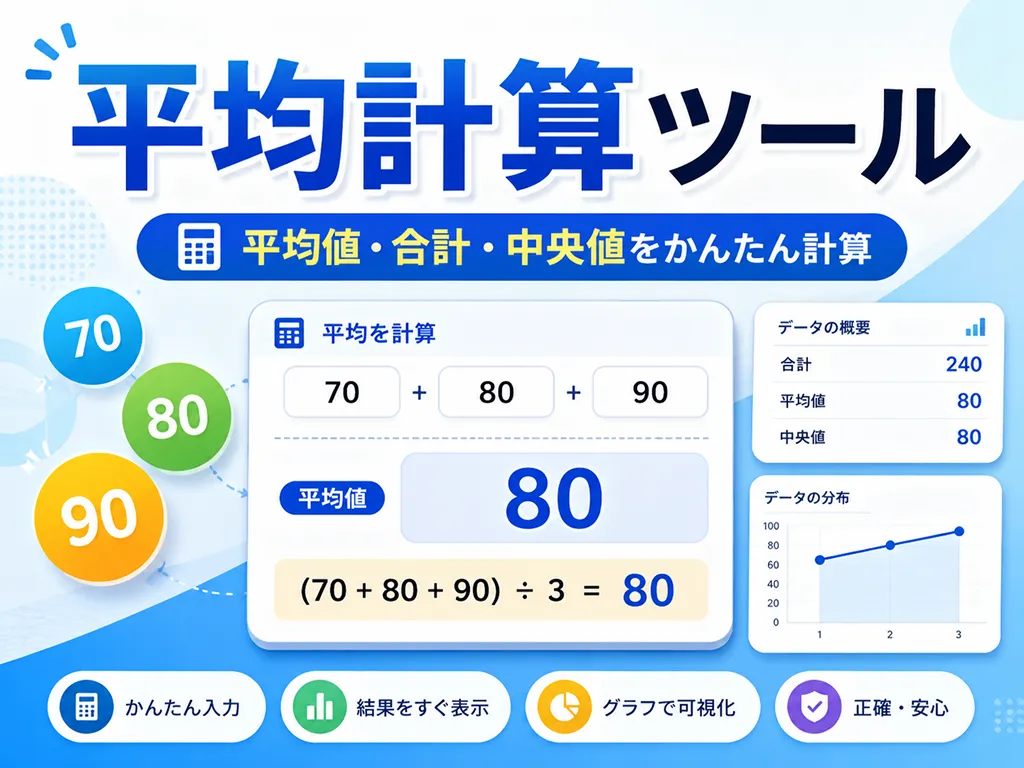 平均計算ツール