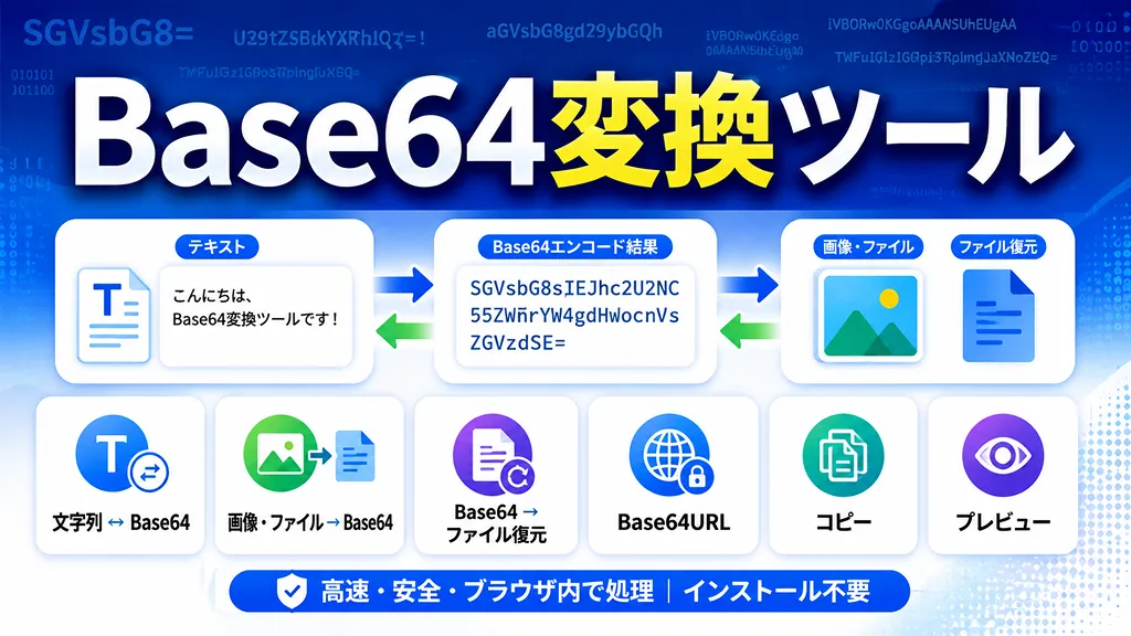 Base64変換ツール