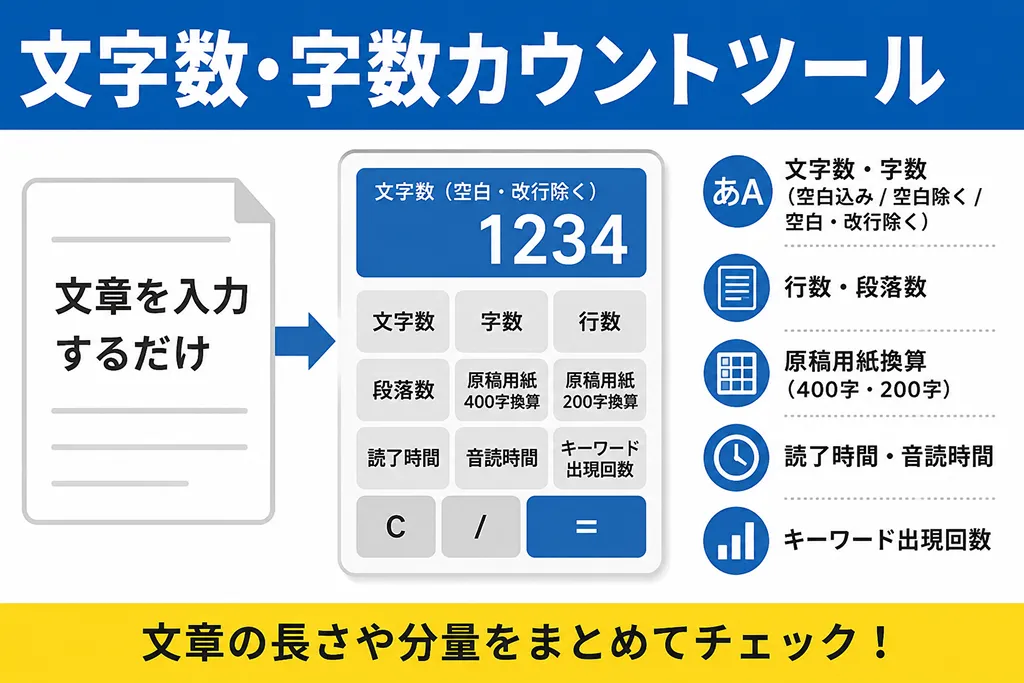 文字数・字数カウントツール