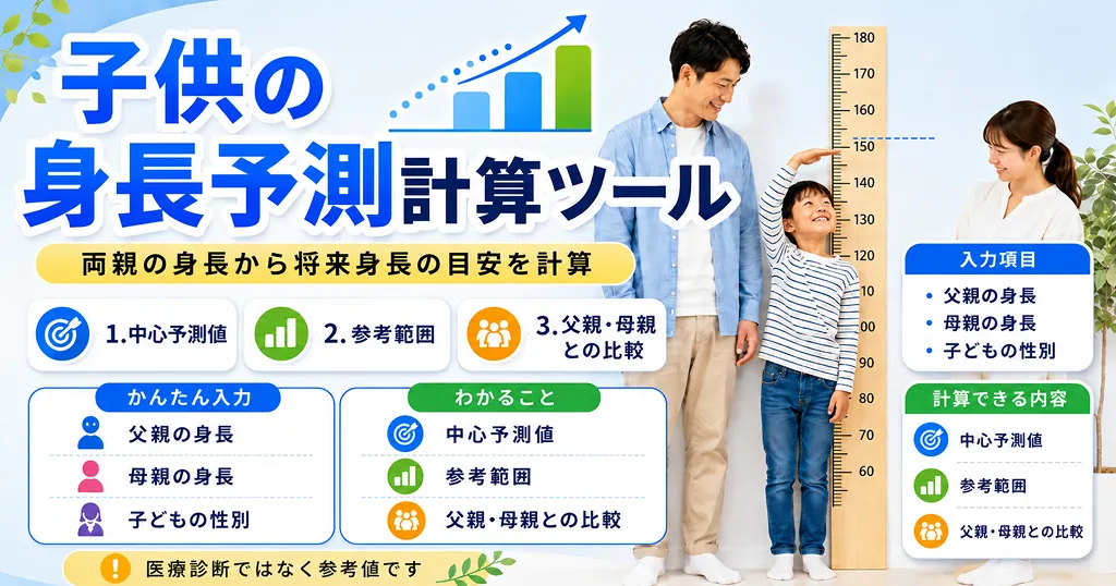 子供の身長予測計算ツール