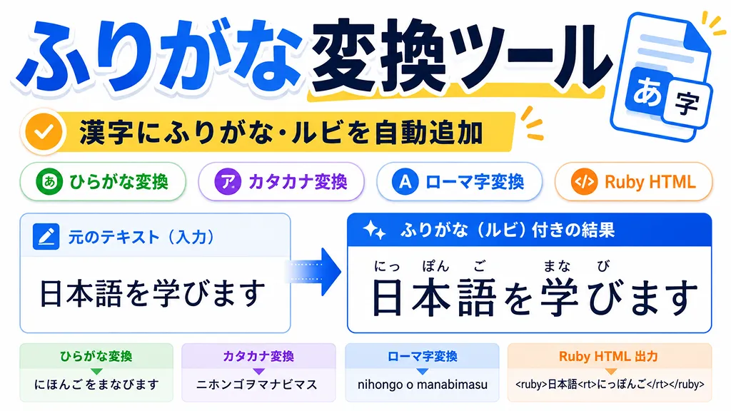 ふりがな変換ツール