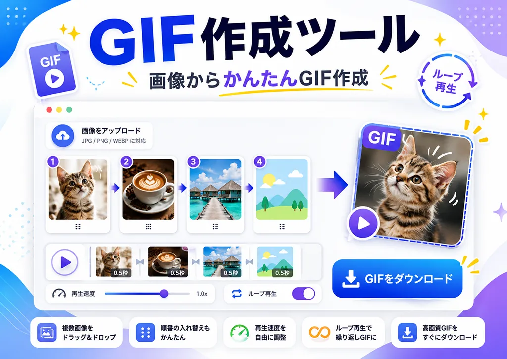 GIF作成ツール