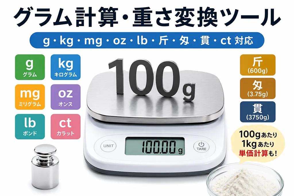 グラム計算・重さ変換ツール