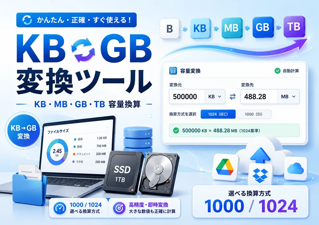 KB GB変換ツール