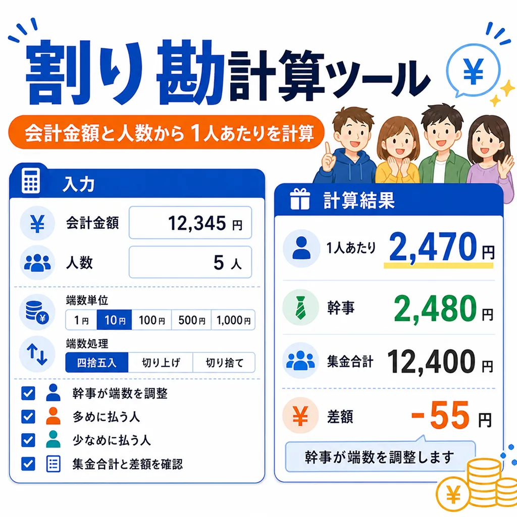 割り勘計算ツール