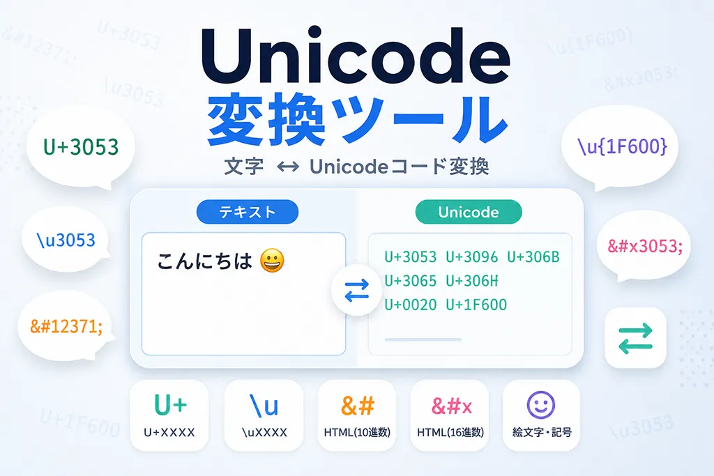 Unicode変換ツール