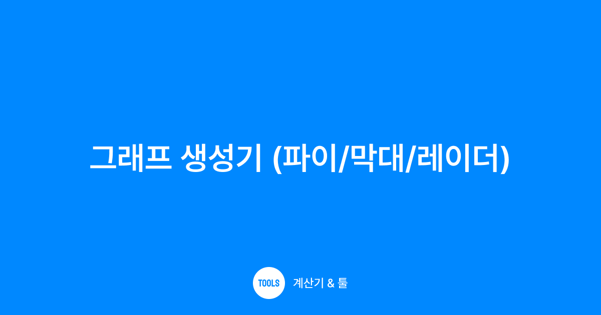그래프 생성기 (파이/막대/레이더)